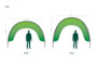 Arch Banner - Size Comparison
