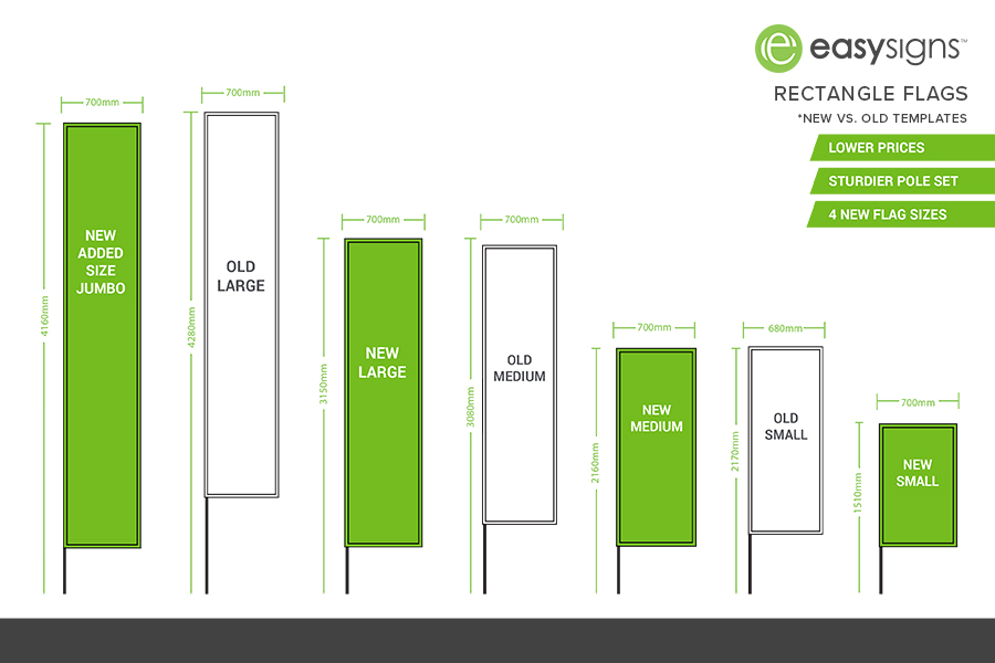 Rectangle Flag New Sizes Vs. Old Sizes