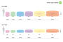 Round Table Throw Comparison Chart