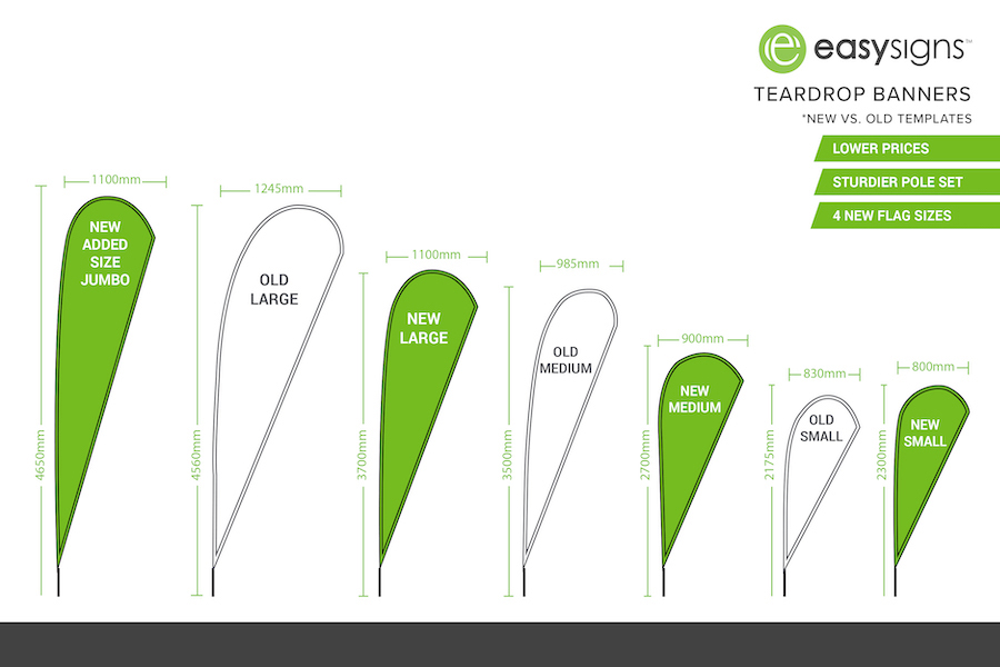 Teardrop Banner New Sizes Vs. Old Sizes