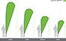 Teardrop Banner Sizes