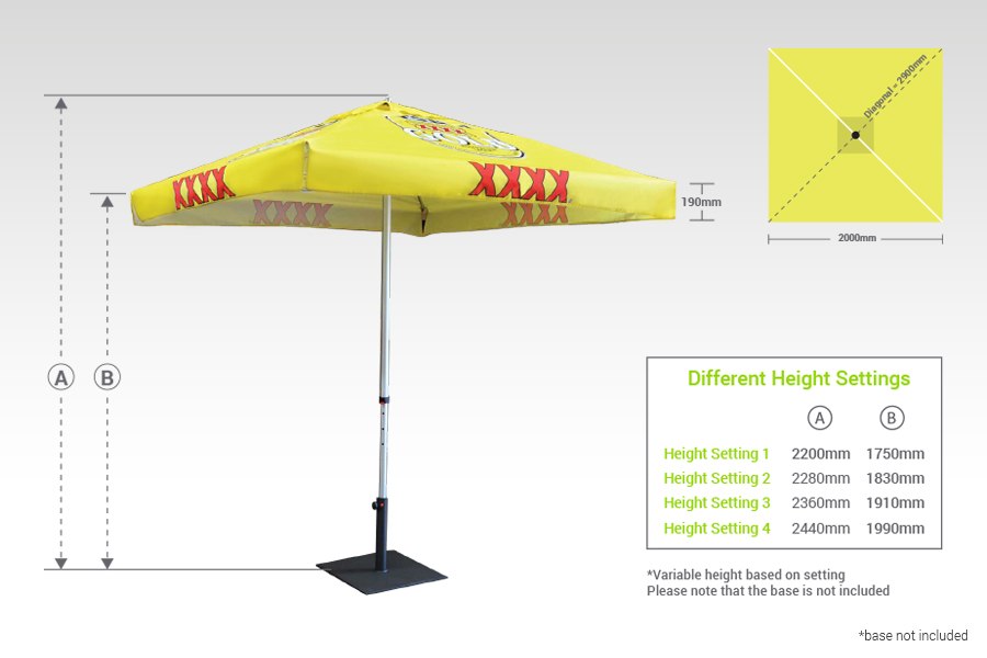 Printed Market Umbrella Easy Signs